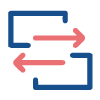 CMS Migration