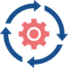 EDI Implementation